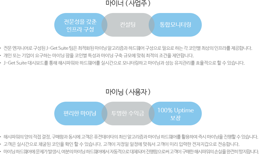특장점